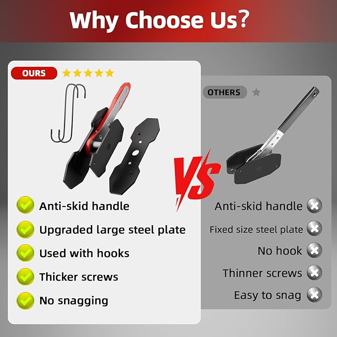 Brake Caliper Compression Tool, Caliper Piston Compressor Tool With Additional 2 pcs Large Steel Plate and 2 Hooks, 360°Adjustable Brake Caliper Tool for Single Twin Quad Piston Calipers (Red)