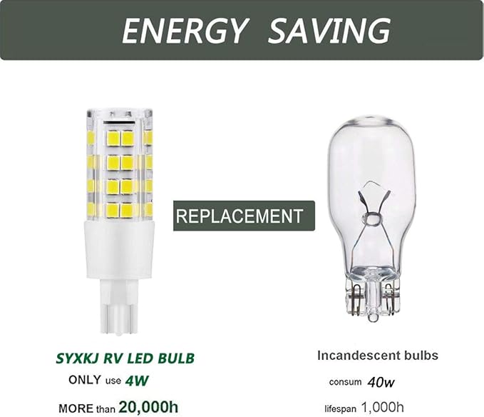 12 Volt 921 Wedge Replacement LED Bulb, T10 12V Interior Lighting RV Light Bulbs for Trailer Motorhome 5th Wheel, 400LM Marine Boat Dome Light Replacement(5Pack, 6000K White)