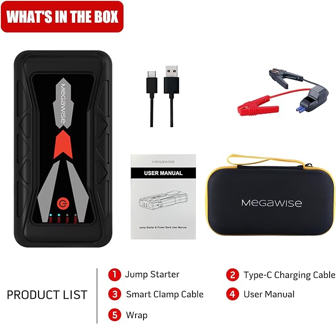 MEGAWISE 1500A Peak 16800mAh Car Battery Jump Starter Booster (up to 7L Gas or 5L Diesel Engines), 12V Portable Power with Dual USB Outputs & Flashlight 2023 Upgraded Extremely Safe