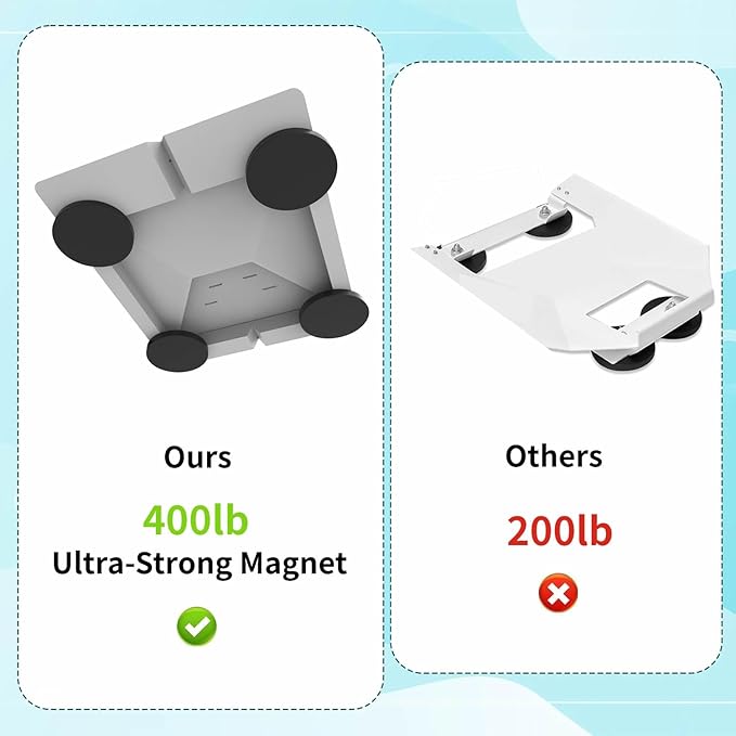 starlink mini Magnetic Mount – Magnetic Quick Release for RVs, Vans, Boats – UV Resistant, High Temp Durable, 400 lbs Strong Hold – Starlink Mini Roof Mount Kit