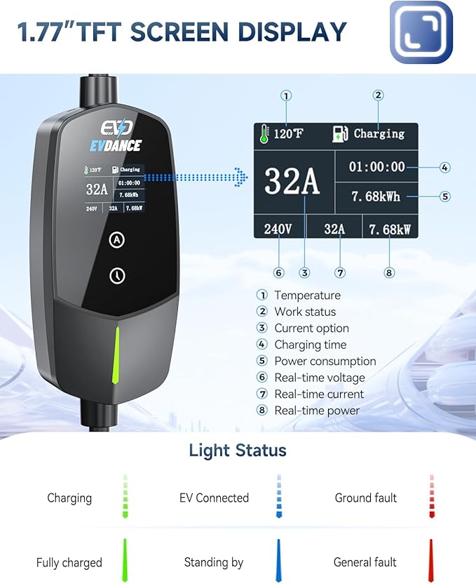Level 2 EV Charger (32Amp, 240V, NEMA 14-50P), 7.68kW Fast Portable & Home Electric Car Charger with 25ft Cable, Adjustable Current/Delay Chargin for J1772 EVs