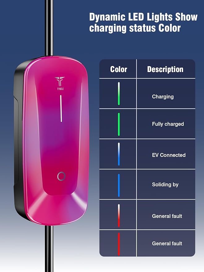 2025 New Level 1 & 2 EV Charger (16Amp, 110V-240V, 23Ft Cable) Portable AI Fast Charger Equipment, Charging for J1772 Electric Vehicle, Hybrids, Model with A NEMA 6-20P Mobile Car(NOT for Tesla)