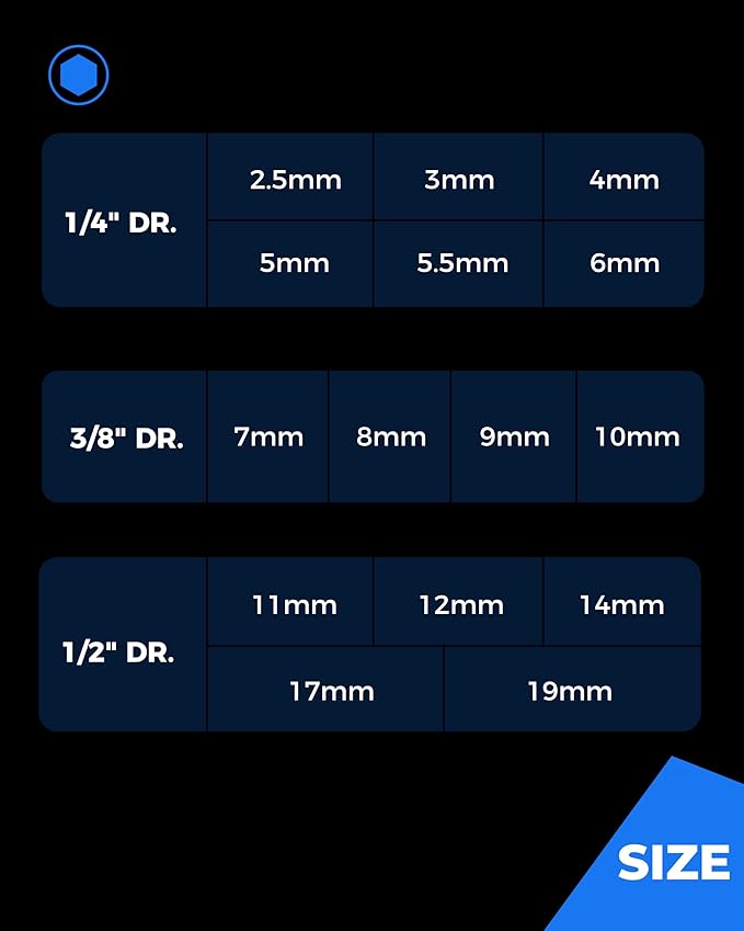 toolant 15PCS Hex Bit Socket Set, Metric Allen Socket Set, 1/4", 3/8" And 1/2" Drive, S2 Alloy Steel, 2.5mm-19mm
