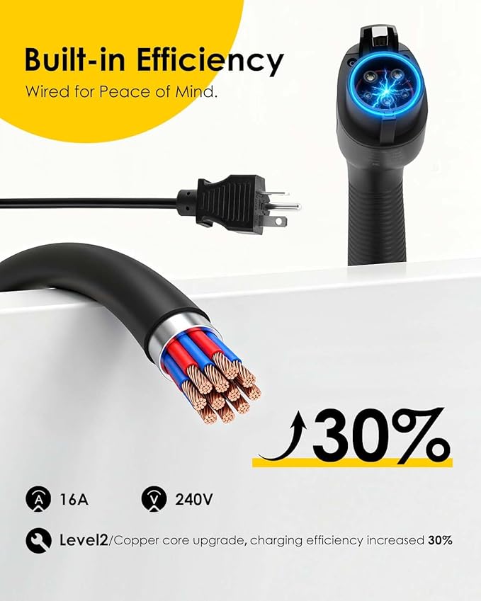 Portable Electric Vehicle Charger with 25FT Charging Cable, Compatible with Level 2 & 1 J1772 16A 120V 240V NEMA 6-20 Plug Indoor & Outdoor Car Charging Station