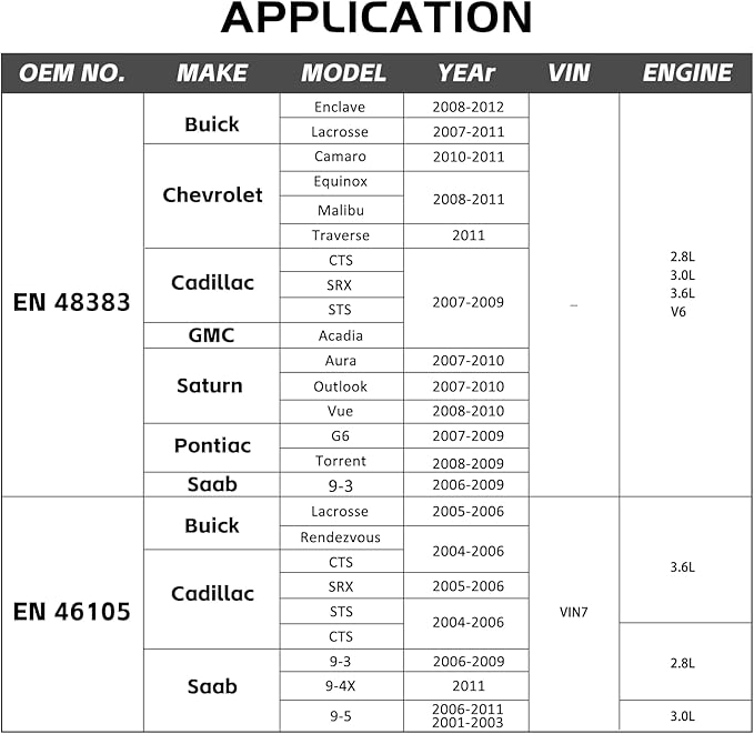 DPTOOL Camshaft Retaining Aligning Timing Kit Compatible with GMC Opel Saab Cadillac Buick Chevrolet 2.8 2.9 3.0 3.2 3.5 3.6 3.7 4.2 Engine EN-48383 EN-46105 EN-46106 EN-46111 J-44221