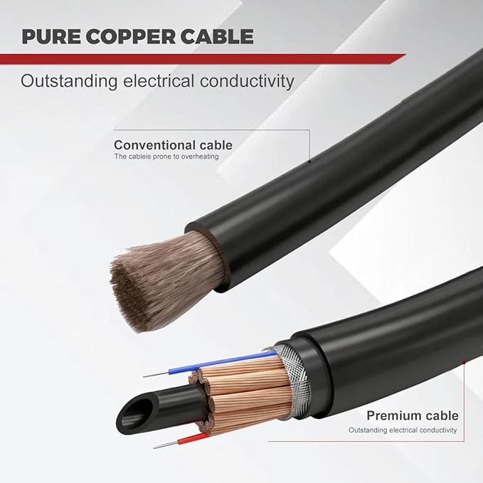 15ft Eddyweld Heavy Duty Mig Gun 250A Mig Welding Gun Compatible with Miller M25 M-25 Millermatic 200, 210, 212, 250, 250X, 251, 252 Miller Torch, Give away .045 parts kits