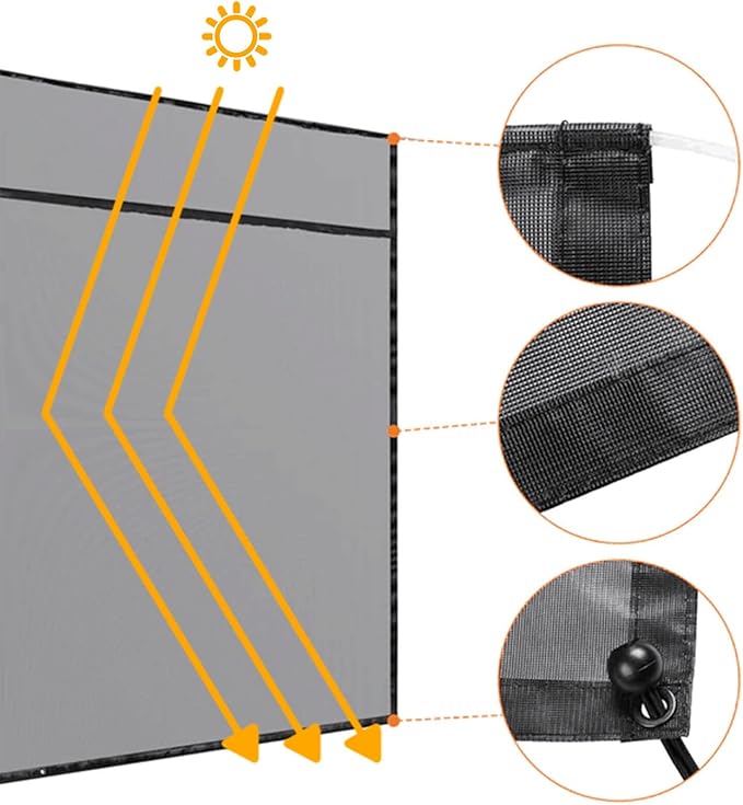RV Awning Sun Shade Screen, Universal Mesh Fabric Awning Screen UV Blocker Complete Kits with Zipper for Trailer Camper Motorhome Replacement - 8' * 18'