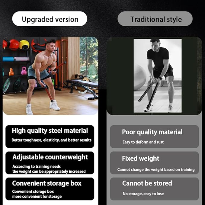 Ropeless Battle Rope, 2nd Generation Upgraded Version, Adjustable Weight, Portable Strength and Aerobic Trainer for Muscle Training Suitable for Athletes, Boxers, and Home Gyms to Burn