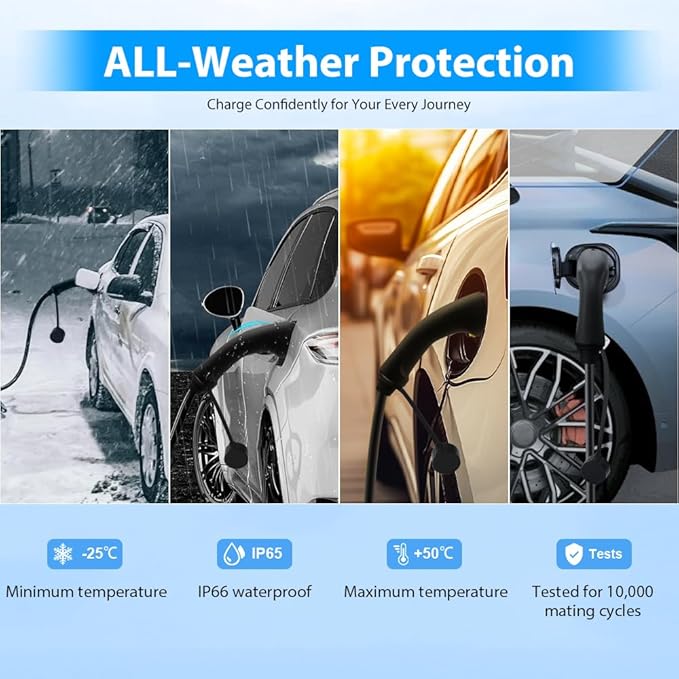 AWESAFE Level 2 EV Charger for Tesla, 48 Amp Wall Charger Hardwired WiFi Enabled, Smart APP Control Electric Vehicle Charging Stations - Home Use