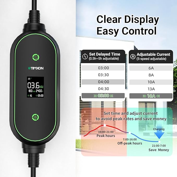 Portable Level 1&2 EV Charger-ETL Certified,12/16A 110V-240V with 25FT Extension Cable, NEMA 6-20 Plug & NEMA 5-15 Adapter,Portable Electric Vehicle Charging Stations for All SAE J1772 Cars
