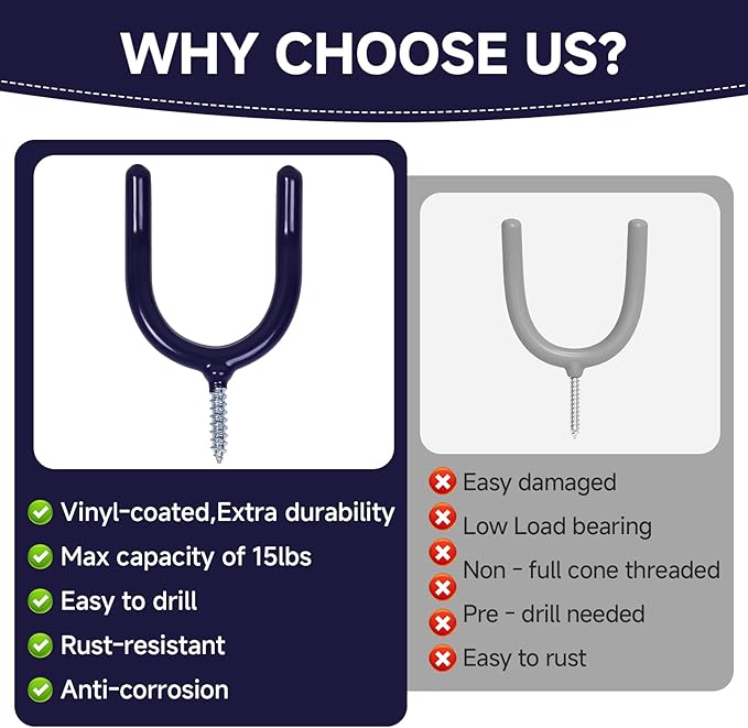 12 Pack Garage Storage System Steel U Hooks with Anti-Slip Coating Home Improvement and Organization Screw in Hooks Easy Wall Mounting Heavy Duty Bike and Ladder (Blue, 12 Pack)