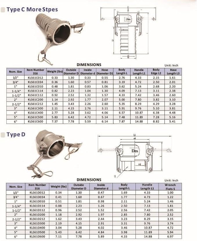 1/2'' Female Camlock x 1/2" Female NPT Adapter - Stainless Steel 316 Type D - Industrial Grade, Durable, Corrosion Resistant, Quick Connect Fitting