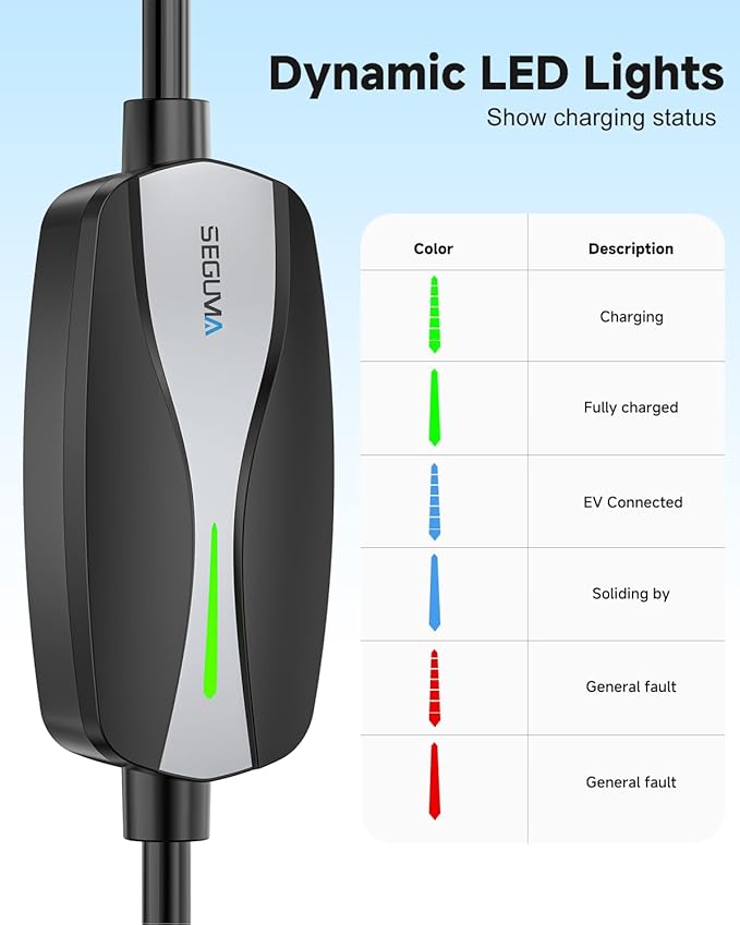 Level 1/2 Tesla Charger, 12A/16A, 25ft Extension Cable, Dual Voltage 240V NEMA 6-20 Plug & 120V NEMA 5-15 Adapter, NACS Connector, Portable Home Electric Car EV Charger for Tesla Models Y/X/3/S