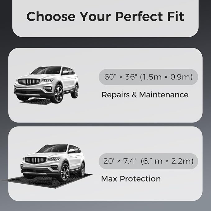 WELKIN Garage Floor Mat (20' x 7'4") – Absorbent Oil Spill Mat with Waterproof Backing – Protects Surfaces & Prevents Stains – Reusable, Washable, Durable, Cut-to-Fit