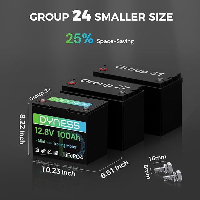12V 100Ah LiFePO4 Battery Mini TM (3 Pack), BCI Group 24, 12V 100Ah Lithium Battery with Low-Temp Protection Built-in 100A BMS, 12.8V Deep Cycles Battery, Perfect for Trolling Motor, RVs, Boat, Marine