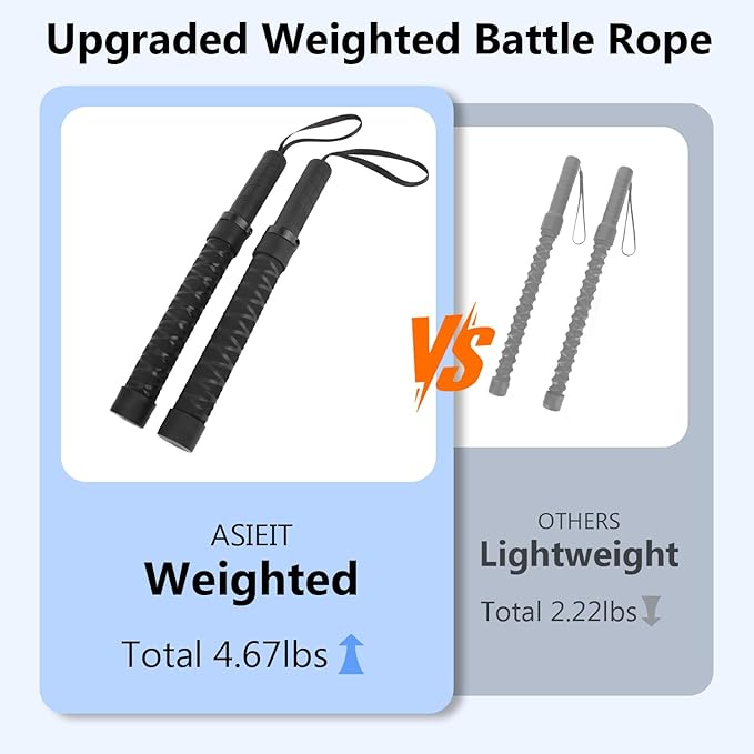 2025 New Weighted Ropeless Battle Ropes for Home Gym, Heavy Duty Battle Rope for Advanced Fitness Training, Portable Workout Ropes for Working Out, Durable Exercise Rope for Home Workout