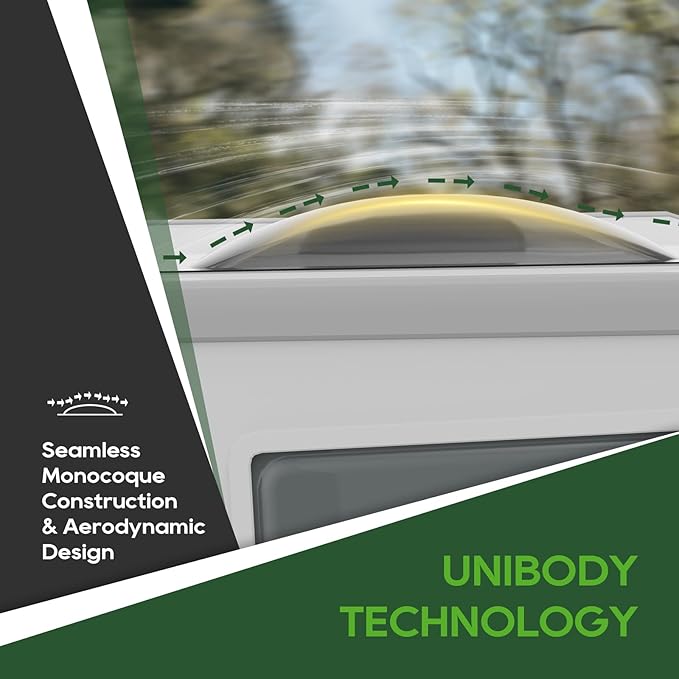 RVGUARD RV Skylight Replacement, 18" x 34" Outer Dimension Skylight Fits All Standard 14" x 30" Openings, RV Skylight for Camper Trailer Fifth Wheel Truck, UV Resistant, Impact Resistant, Smoke