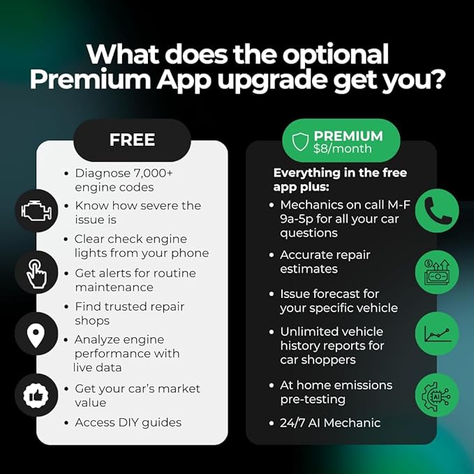 FIXD Bluetooth OBD2 Scanner for Car - Car Code Readers & Scan Tools for iPhone/Android - Wireless OBD2 Auto Diagnostic Tool - Check Engine & Fix All Vehicles 1996+ (1 Pack w/Free FIXD Premium Trial)