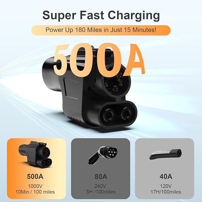 Upgraded for Tesla Supercharger Adapter, for NACS to CCS Adapter Max 500A 1000V, Compatible with R1T R1S R2 R3 EVs, Compatible with GM EVs