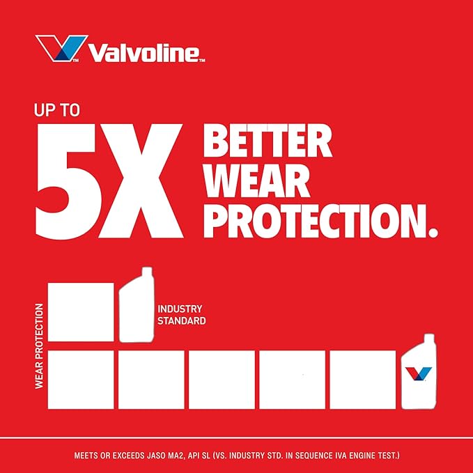 Valvoline 4-Stroke Motorcycle 10W-40 Motor Oil 1 Quart