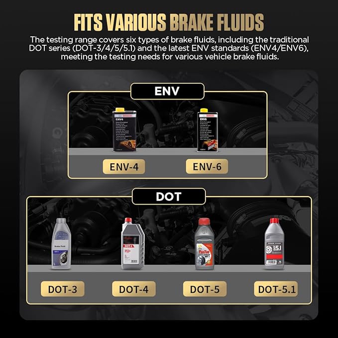 Brake System Bleeding Tools, AS501 Brake Fluid Tester,Automotive Oil Moisture Meter Detector for DOT-3/4/5/5.1,ENV4/ENV6,Built-in High-Sensitivity Sensor
