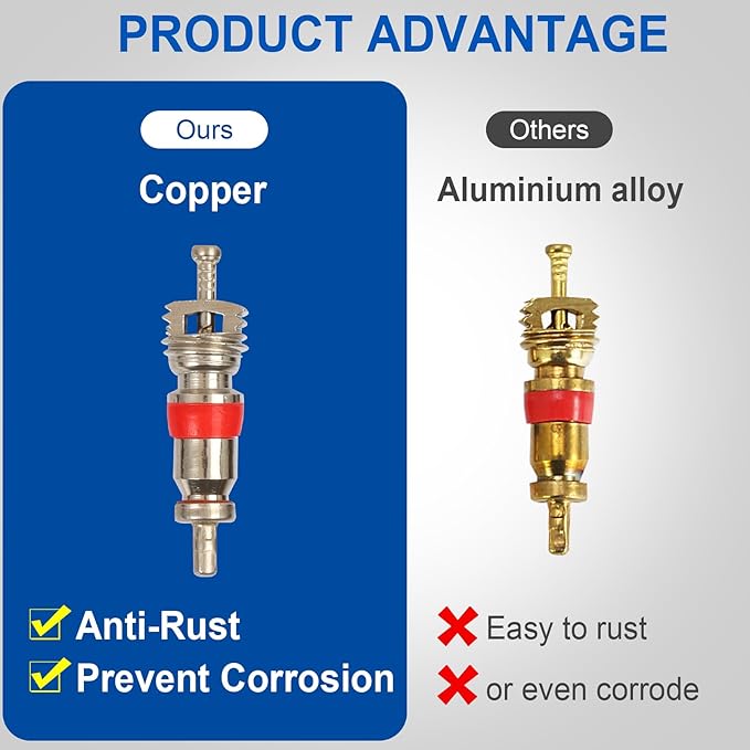 9002/TRC1 Nickel Plated Brass Tire Valve Core for Most Automotive, RV, ATV, Tire Valve Stems Remover Replacement, Length 0.75'',Dia 0.2'', Pack of 100