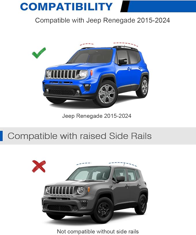 Lockable Roof Rack Cross Bars 220lbs Compatible with 2015-2024 Jeep Renegade (with Raised Side Rails), Heavy Duty Aluminum Roof Rails Crossbars Cargo Canoe Black Rooftop Cargo.