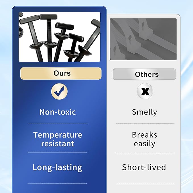 Nylon Universal Cable Tie Buckle,New Multifunctional Cable Tie Buckle for Car Daily Repair,Heavy Duty Self-Locking Nylon Zip Ties Holder,UV Resistant Zipties for Car Daily Auto Fixing (50pcs)