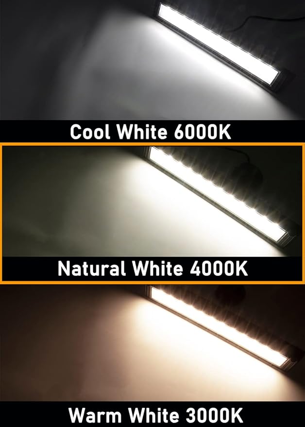 Raycharm 18" RV & Boat Exterior LED Awning Light Fixture, 40° Down Angle Flood Beam, 4000K Natural-White, 12V/24V DC, High Lumen Output Low Current Draw, Waterproof White Finish, 1-Pack