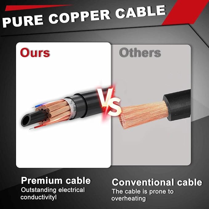 15ft Heavy-duty Mig Welding Gun 400A Replace for Lincoln LN-7 LN-8 LN-9 LN-25 LN-25PRO LF-72, LF-74 LN415 LN742 SYNERGIC 7 Power 25M Wire Feeder