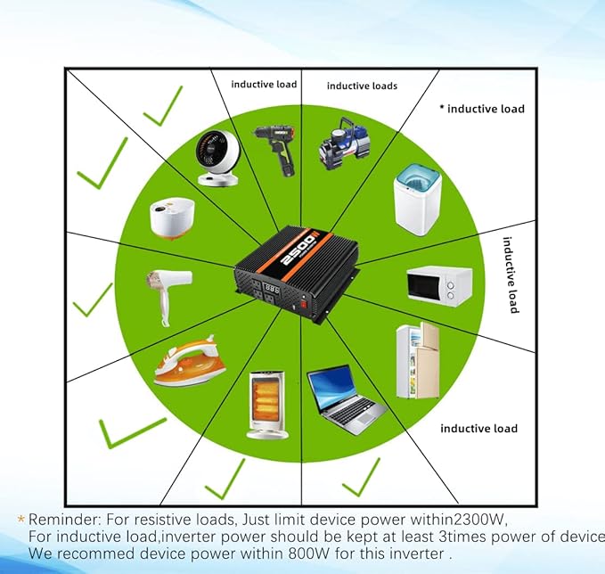 2500 Watt car Power Inverter 12V to 110V /120V, 2000+ watt invertor for RV semi Trucks Vehicles 12V to 110V Converter with 3 AC outles and LCD Screen - 2500W