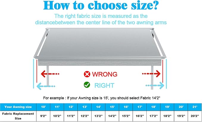 RV Awning Fabric Replacement,Camper Trailer Motorized Awning Replacement for Motorhome,Heavy Duty Weatherproof 18.5oz Outdoor Vinyl RV Canopy 16'(Fabric 15'2") Grey Fade