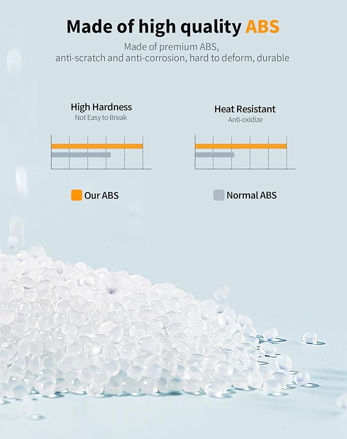 Hoolcar Front Grille Radiator Grille Insert Cover Grillwork Trim Compatible with Dodge Challenger 2015-2025+, Exterior Accessories, Red, 2pcs