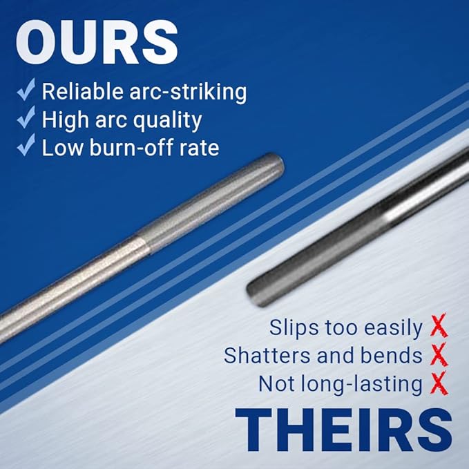 Midwest Tungsten Service TIG Welding Tungsten Electrodes 10-Pack (Grey - 2% Ceriated Tungsten (WC20/EWCe-2), 5/32")