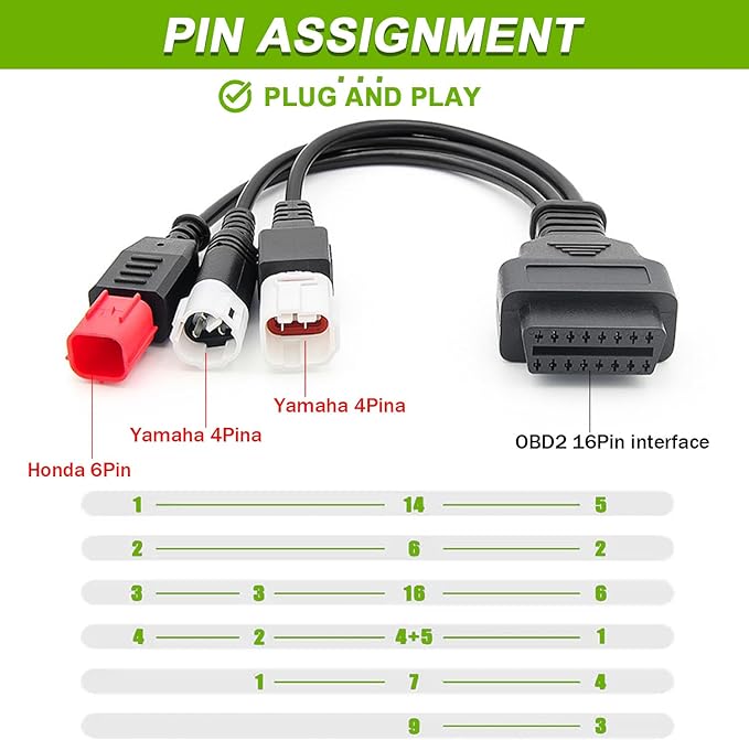 3-in-1 OBD2 Diagnostic Adapter Cable 3Pin+4Pin+6Pin to 16Pin Multiple Select Diagnostic Connector Fit for Yamaha Kline Euro5 Motorcycle Honda CRF KTM