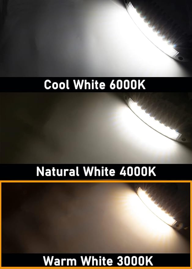 Raycharm 9.1" RV & Boat Low-Profile LED Porch Light Fixture, 40° Down Angle Focused Flood Beam, 3000K Warm-White, High Light-Output Low Ampere, Wateproof White Finish, 12V/24V, 1-Pack