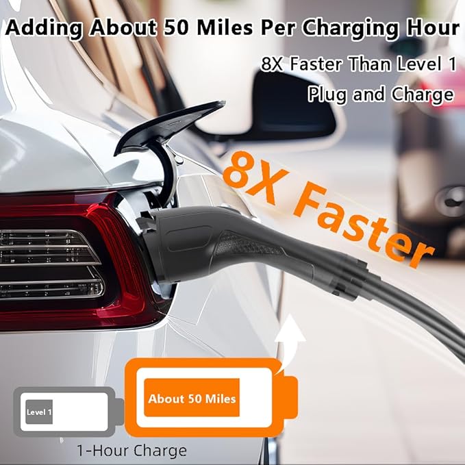 Level 2 EV Charger Electric Vehicle Charging Stations Hardwired 48 Amp 240V NEMA 14-50 J1772 Connector 11.5KW Wall-Mounted EV Charger FCC ETL ROHS Certified for EVs/PHEVs (WiFi APP/Plug-Play)