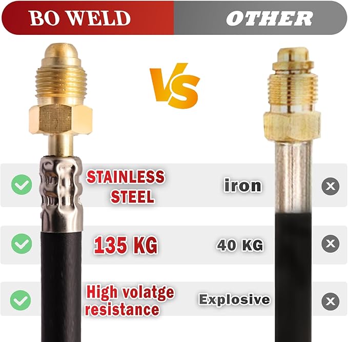 BO WELD Argon CO2 Regulator Flow Meter Gas Regulator with 6.8ft Gas Hose for TIG MIG Welder