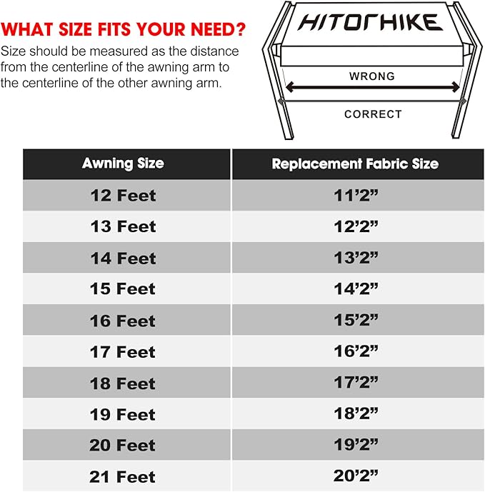 RV Awning Fabric Replacement Standard Grade Premium Vinyl 1000D Universal Fit 12-22 Feet Cold-Crack Tested at -25°F Reinforced RV Awning Replacement Fabric(17'(Fabric 16'2"), Burgundy Fade)