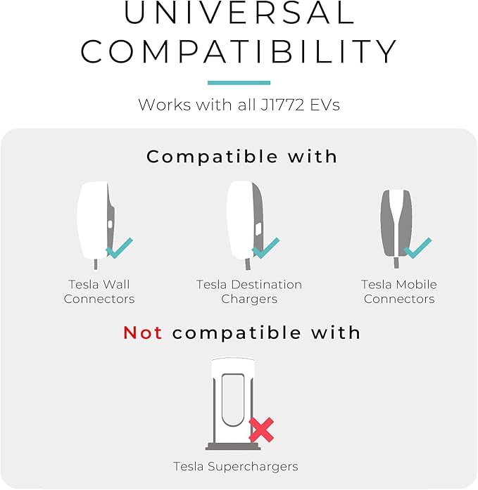 Lectron NACS to J1772 EV Charging Adapter - Compatible with Tesla Wall Connectors, Destination Chargers, & Mobile Connectors (80A, 250V) - for J1772 Electric Vehicles - UL 2252 Certified (Black)