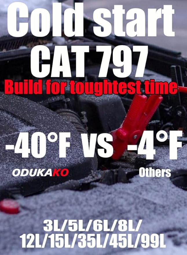 Truck Jump Starter Heavy Duty,CAT797 30000A 12V/24V Battery Jumper Starter Portable,-40F° Start Battery Booster Pack,for Semi Truck,Gasoline/99L and Diesel Engines Up to 50L,Class 8