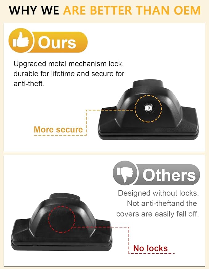 Tuyoung Lockable Roof Rack Cross Bars Compatible with Honda CRV CR-V 2007-2011 EX EX-L LX 2.4L L4, 220lbs Aluminum Heavy Duty Crossbar Roof Rail Rooftop Cargo Luggage Racks Carrier Black Accessories