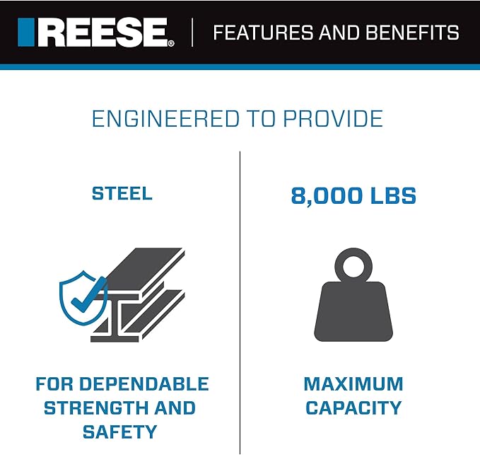 Reese 49912 Pro Round Bar Weight Distribution Hitch with Sway Control, 8,000 lbs. Capacity, Fits Up to 7 Inch Trailer Frames, 8.5 Inch Drop Shank Included