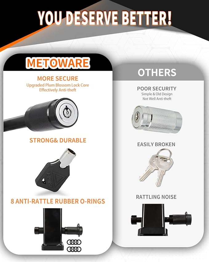 METOWARE Trailer Hitch Lock Hitch Receiver Lock Fits Class III IV and 2" 2-1/2" Receiver with 5/8" Dia 3-1/2” Long Pin and 8 Anti-Rattle Rubber O-Rings, for Trailer Truck Car Boat (1 Pack)