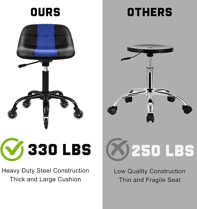 Rolling Shop Stool with Wheels, Rolling Stool with Back Support, 360° Swive Garage Chair, Height Adjustable Chair 330lb Heavy Duty for Spa Salon Massage Home Office Tattoo(Blue)