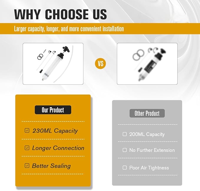 Fluid Extractor, Automotive Fluid Extractor Pump Manual Fuel Suction & Filler, Efficient Oil Extractor Pump for Fluid Extraction (7.7 fl Oz./0.24 Qt./230 CC)