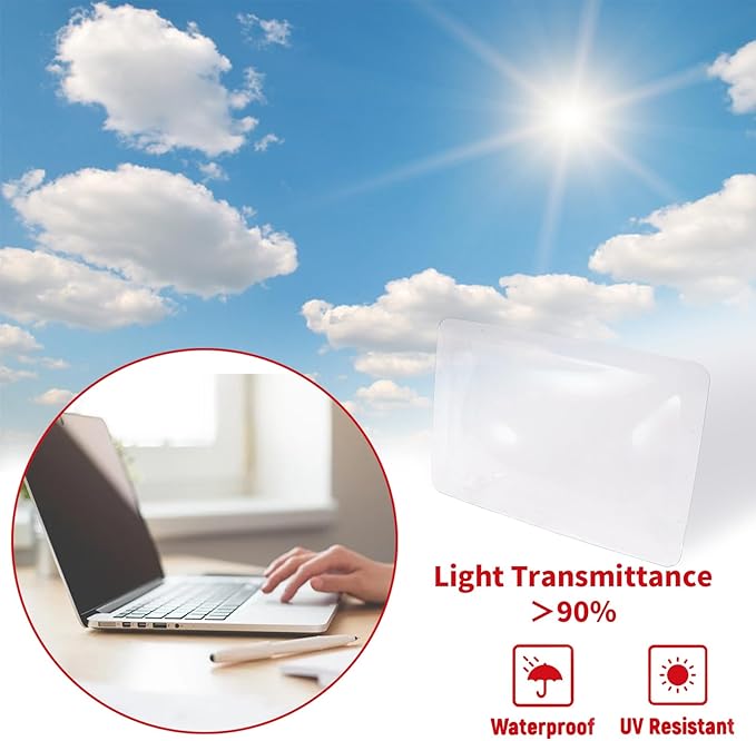 SL1422 RV Skylight Replacement,18" x 26" Camper Skylight fits Standard 14" x 22" Openings 16" x 26" Overall,RV Shower Bathroom Skylight Cover - SL1422C(Clear)