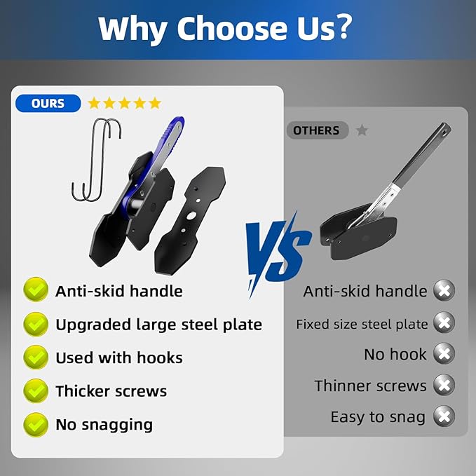 Brake Caliper Compression Tool, Caliper Piston Compressor Tool with Additional 2 pcs Large Steel Plate and 2 Hooks, 360°Adjustable Brake Caliper Tool for Single Twin Quad Piston Calipers (Blue)