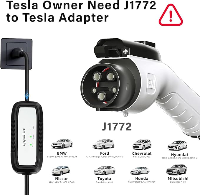 Portable EV Charger Level 1, 15Amp 110V, Electric Vehicle Charger with 21Ft Extension Cord,NEMA 5-15P for Plug-in Home EV Charging Station,Compatible with SAE J1772 EVs(Tesla Need Adapter)