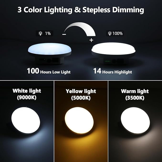 12000mAh 5000LM Camping Lights 3 Color Lighting Modes Bright Rechargeable LED Lamp 40W Hanging Tent Lights IPX5 Waterproof,Magnet,Power Failure Emergency Survival Kits & Christmas Day Gift